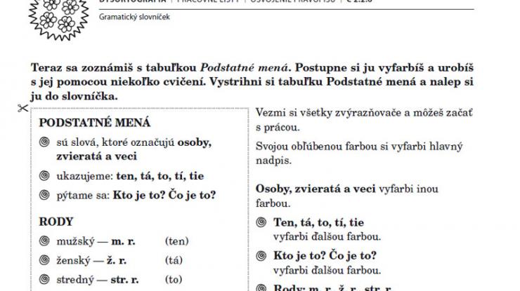 DYSORTOGRAFIA - PRACOVNÉ LISTY - OSVOJENIE PRAVOPISU - 3. A 4. ROČNÍK ...