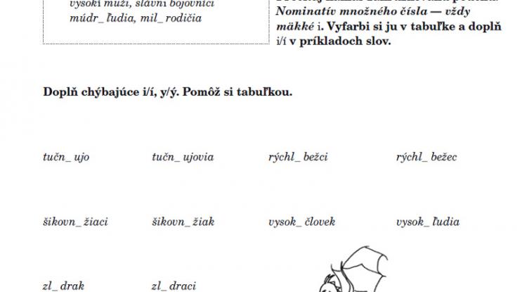 DYSORTOGRAFIA - Prídavné Mená - 3. A 4. Ročník | Školský Portál