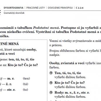 Kostým Nedá Sa čítať Ani Písať Národné Sčítanie ľudu Pracovné Listy ...